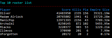 File:0.2 final score.png